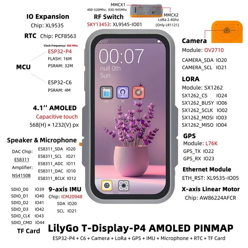 Плата разработки A99E-ESP32-P4 – обзор и цена Esp32 C6
