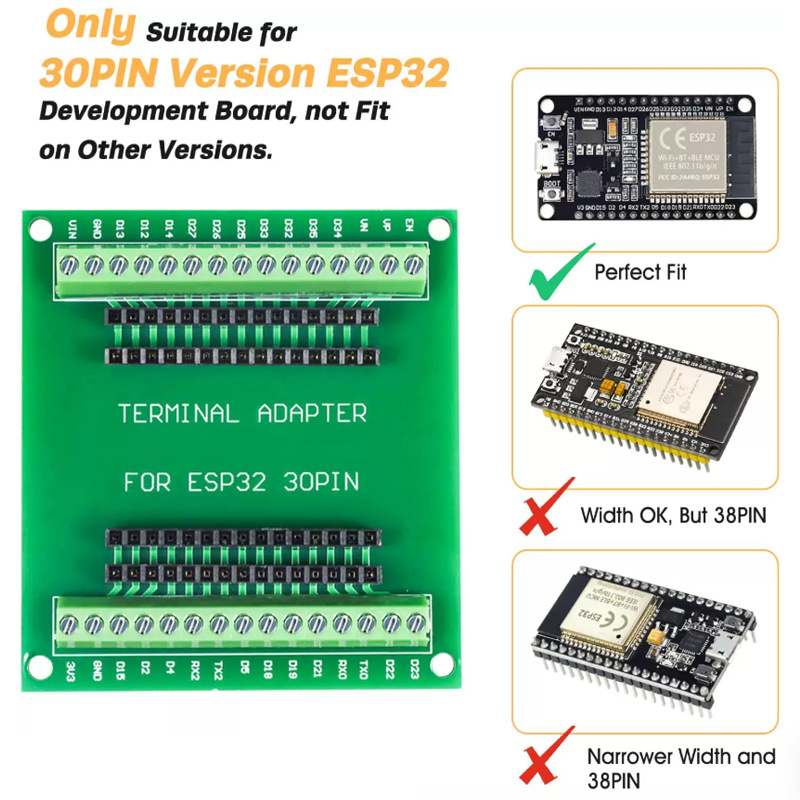 Плата разработки ESP32 NodeMCU – обзор и цена Esp32 Wifi Bluetooth Module