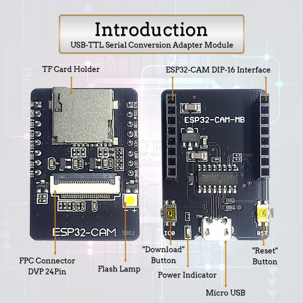 Плата разработки ESP32-S CAM д – обзор и цена Esp32 Devkit