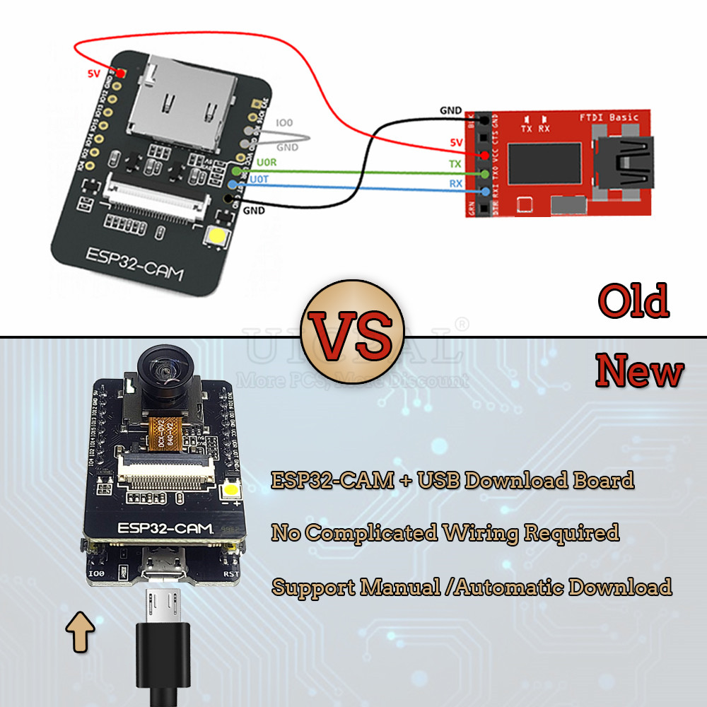 Плата разработки ESP32-S CAM д – обзор и цена Esp32 Devkit