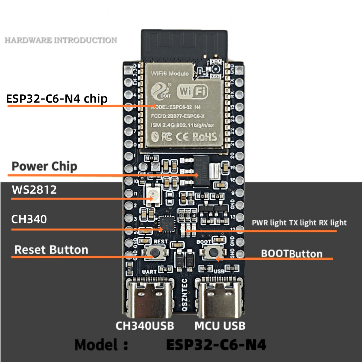 ESP32-C6-DevKitC-1 Основная пл – обзор и цена Espressif Esp32
