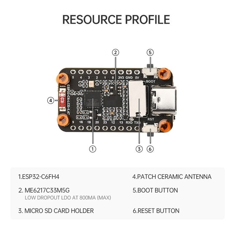 [НОВИНКА A09R!] Плата для разр – обзор и цена Esp32 C6