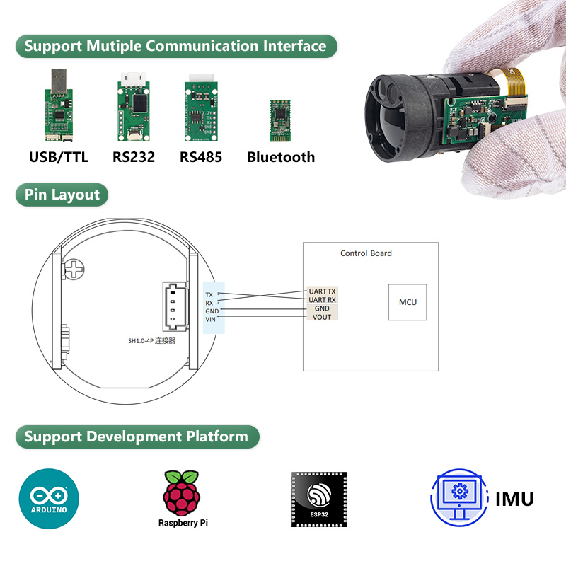 Модуль лазерного дальномера TC – обзор и цена Esp32 Uart Module