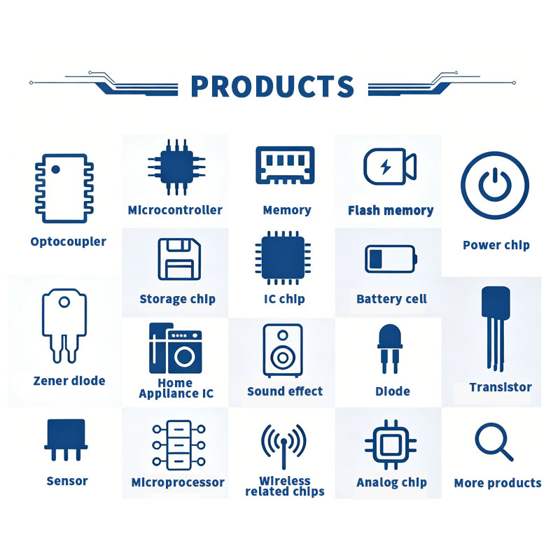Плата разработки ESP32 C3 H2 C – обзор и цена Esp32 H2