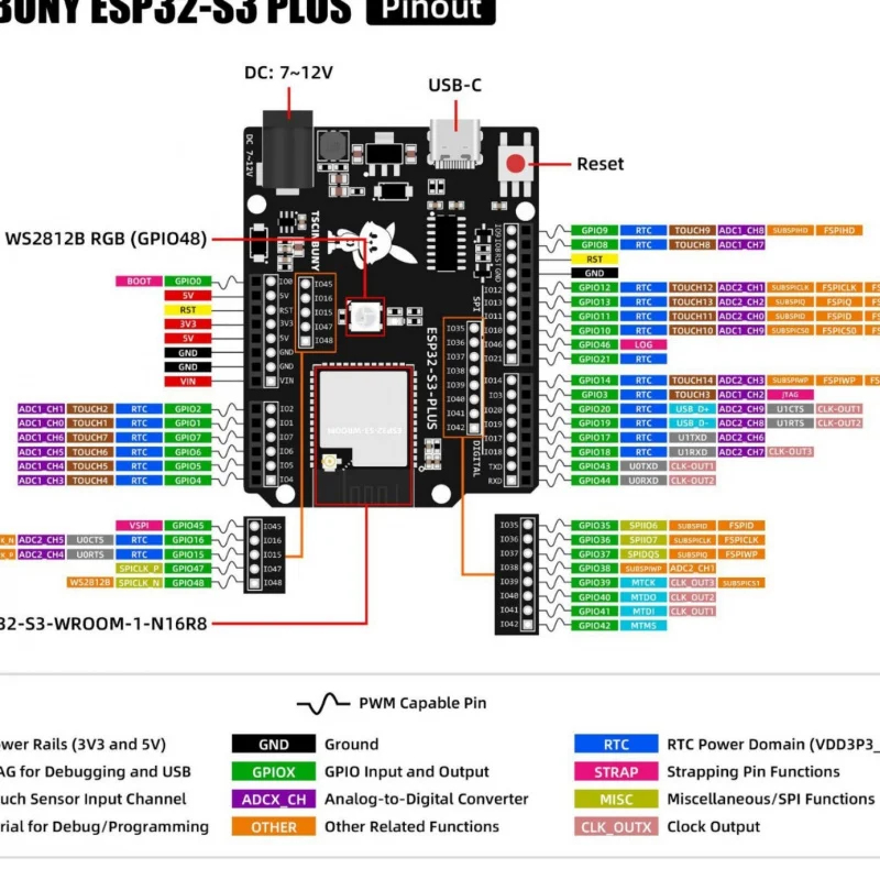 Плата ESP32 S3 с поддержкой Wi – обзор и цена Esp32 Wifi Bluetooth Module